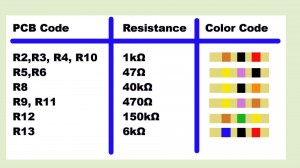 resistor_cheat_sheet