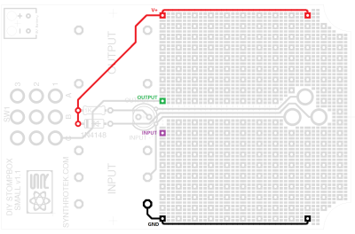 diy pedal sm layout template