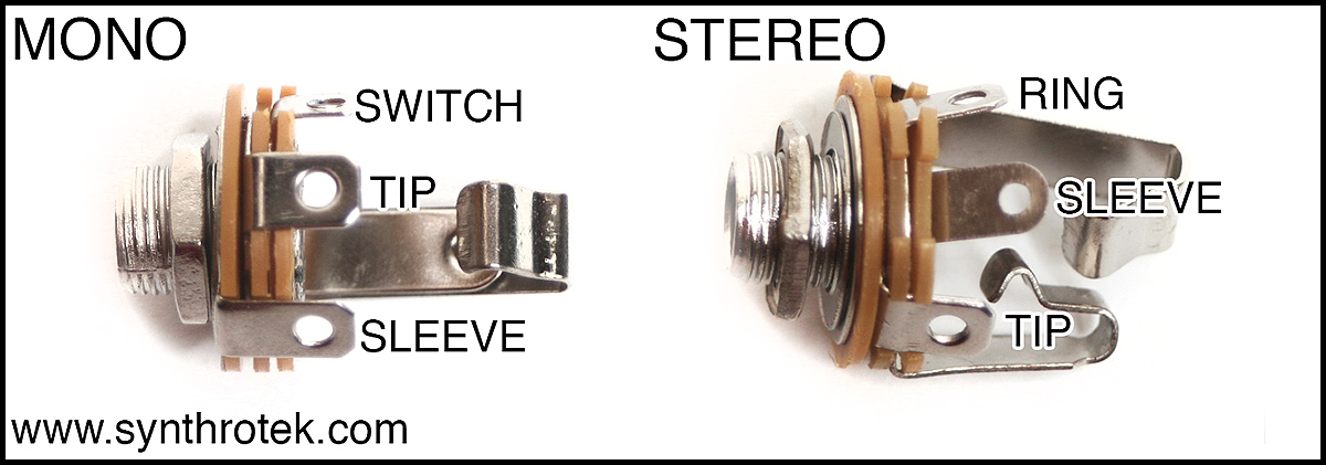 Mean Screamer WIRED Assembly Instructions | Synthrotek