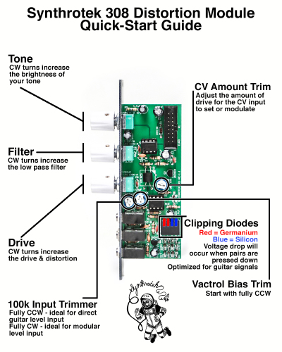 308 Eurorack Distortion Module