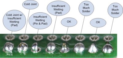From: https://learn.adafruit.com/assets/1978