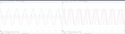 exp_min_max