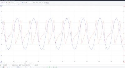 freq_adjust