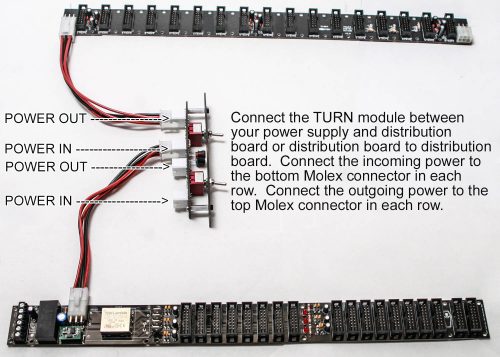 TURN Assembly Instructions | Synthrotek