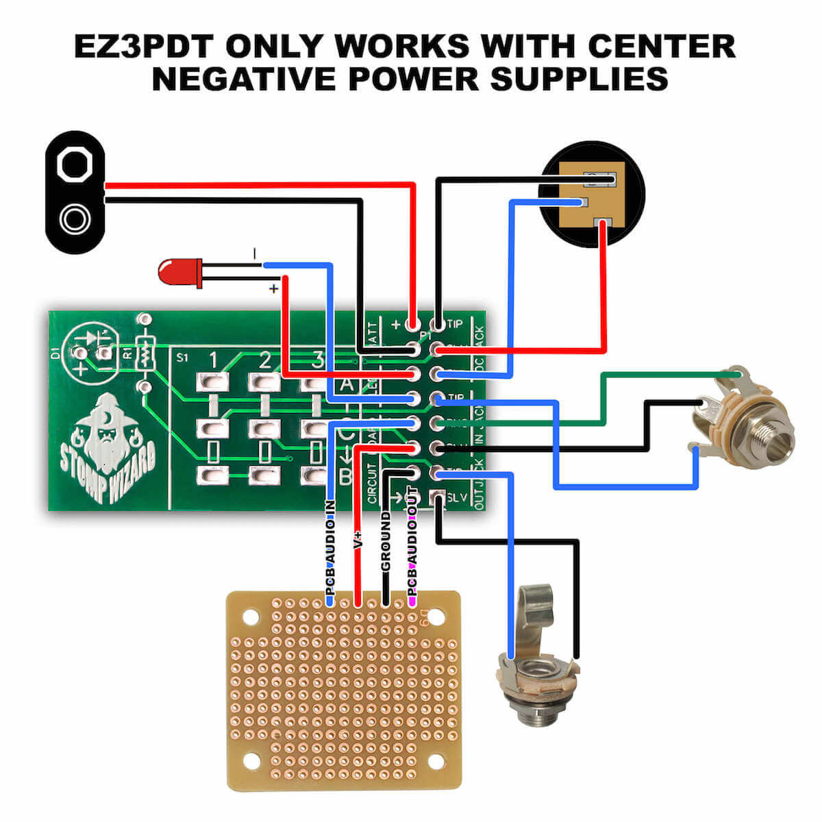 EZ3PDT Assembly Instructions | Synthrotek