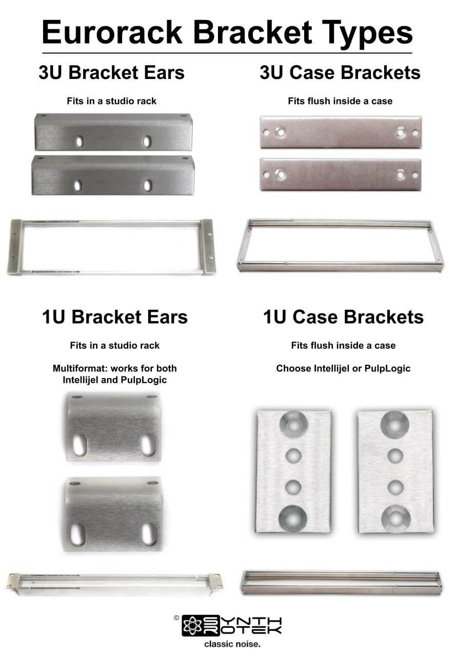 Eurorack Bracket Types